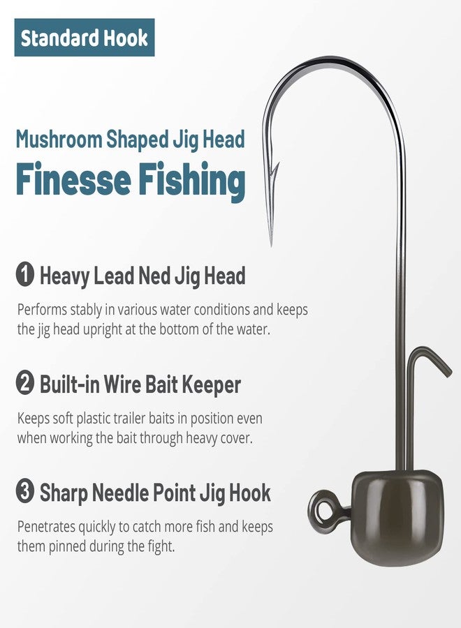 MadBite 24 Pack Ned Rig Jig Hook Kits, Standard Mushroom Jig Hooks, 1/8 oz, Green Pumpkin - Image 3