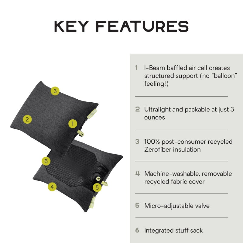 Nemo Equipment Fillo Elite Ultralight Backpacking & Camping Pillow - One Size - Midnight Gray - Image 2