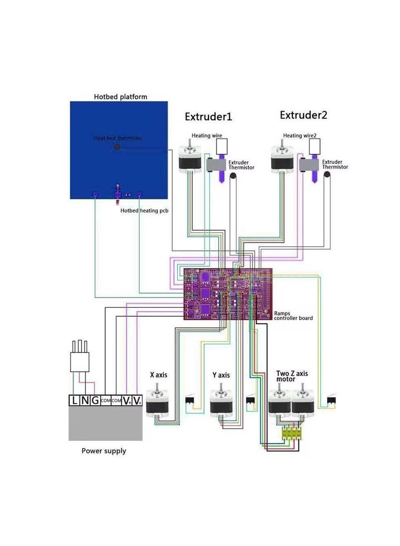 RAMPS 1.4 RepRap 3D Printer Shield for Arduino Mega2560 - Image 5