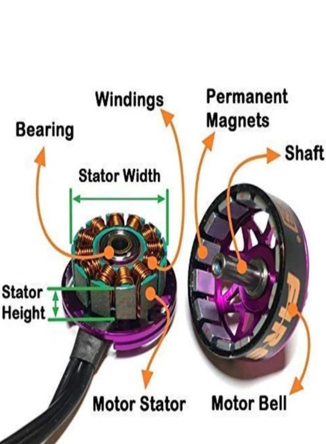 Robocraze A2212/8T BLDC Brushless DC Motor 1800KV for Drones Quadcopters Or Multirotors - Image 3