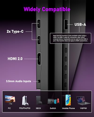 Yodoit Portable Monitor for Laptop 23.8" 4K UHD Travel Gaming Monitor Screen IPS Display with USB Type C Port and Built-in Speakers Compatible with PC, Xbox Black - Image 3