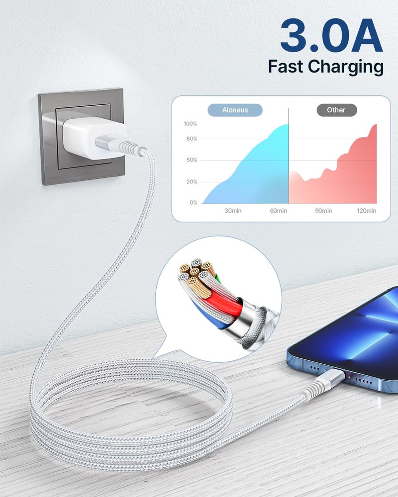 Aioneus Long iPhone Charger Cable 3M 2Pack, USB A to Lightning Cable MFi Certified iPhone Charging Nylon Braided Fast Charging Cord for iPhone 14 13 12 11 Pro Max XR XS 8 7 Plus iPad - Image 3