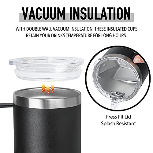 Life's Easy 12 oz Stainless Steel Mug w/Handle - Double Wall Insulated Travel Tumbler w/Flip Lid - Leak Proof Tumbler-Thermal Cup for Coffee, Tea & More - Keep Hot & Cold Drinks (Onyx, 12 oz) - Image 3