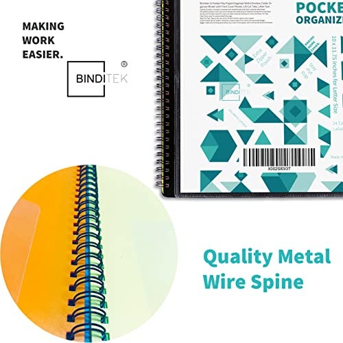 Binditek 2 Pack 12 Pocket Poly Project Organizer with 6 Dividers, Heavyduty Folder Organizer Binder with Front Cover Pocket, Metal Wire Binding Spine, Letter Size, for Students and Coworkers - Image 4