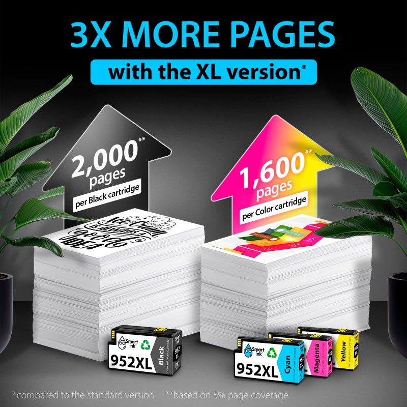 Smart Ink Compatible Ink Cartridges Replacement for HP 952XL 952 XL 4 Combo Pack (Black, Cyan/Magenta/Yellow) to use with HP OfficeJet Pro 8710 7740 8720 8715 8210 8703 OfficeJet 8702 Printers - Image 4
