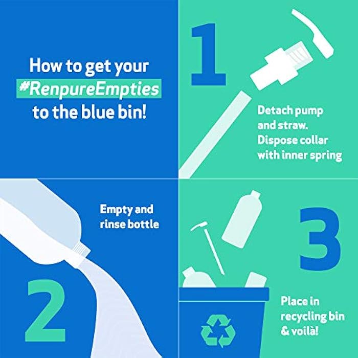 Renpure Plant Based Beauty, Apple Cider Vinegar Conditioner, 16 Ounce - Image 4