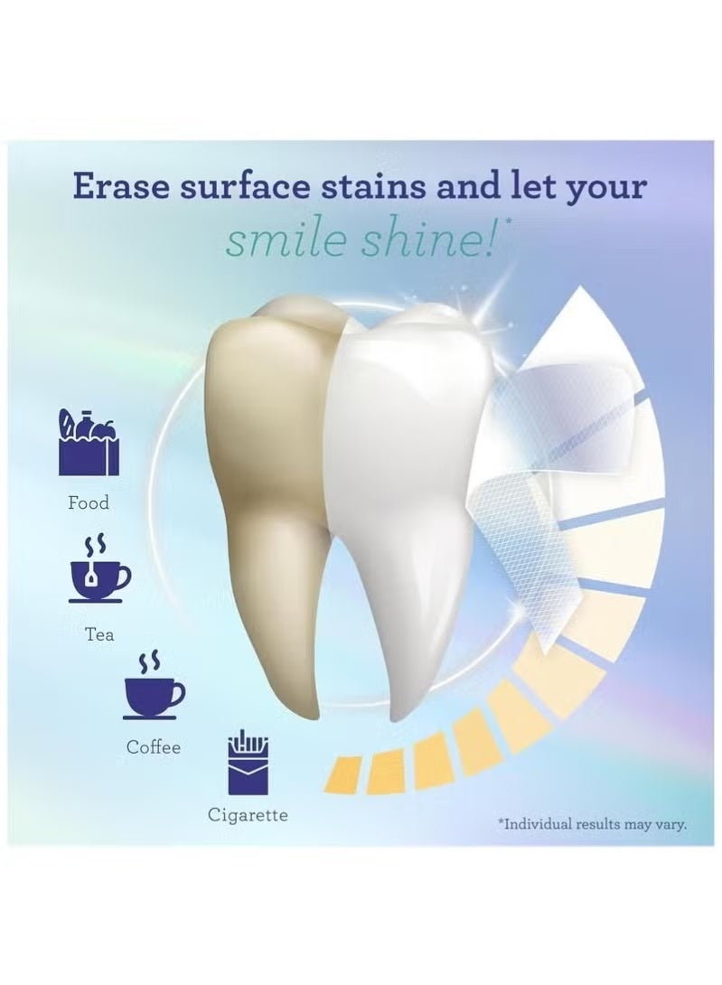 GuruNanda Whitening Strips for Sensitive Teeth – 14 Strips with Natural Coconut Oil & Enamel-Safe Formula - Image 2