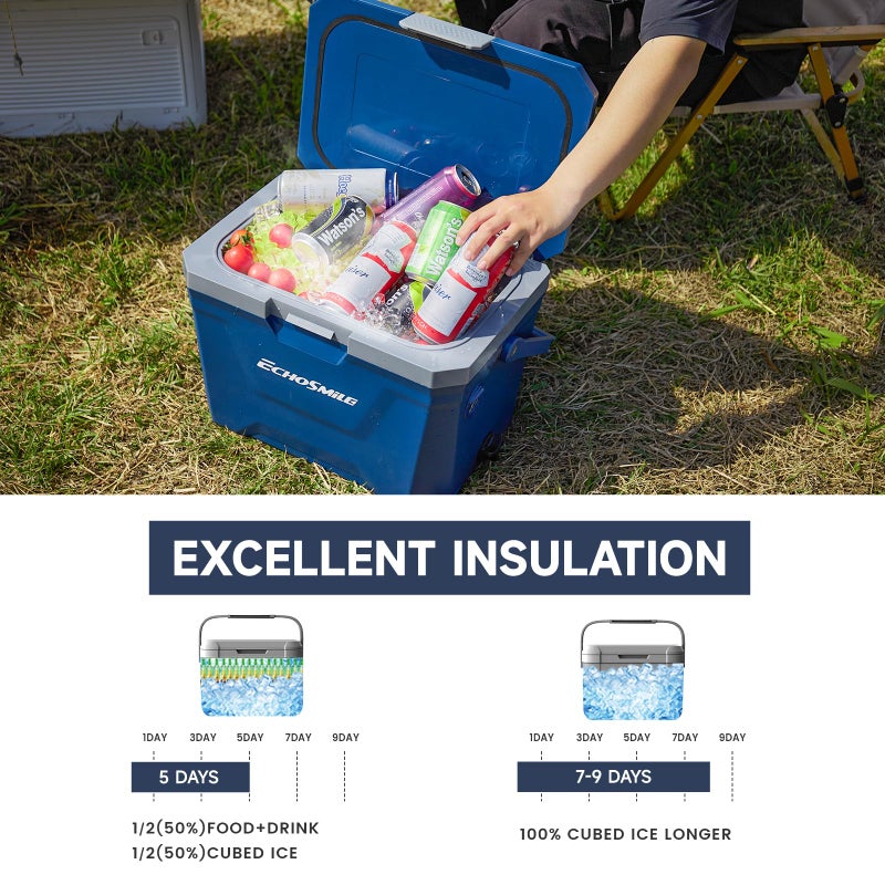 EchoSmile Ultra-Light Portable Cooler 20L/21qt, Outdoor Insulated Ice Chest Box - Image 2