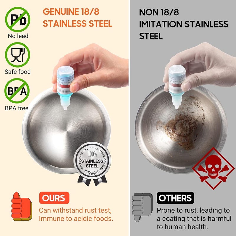 Tera 18/8 Stainless Steel Mortar and Pestle with Brush,Pill Crusher,Spice Grinder,Herb Bowl,Pesto Powder - Image 2