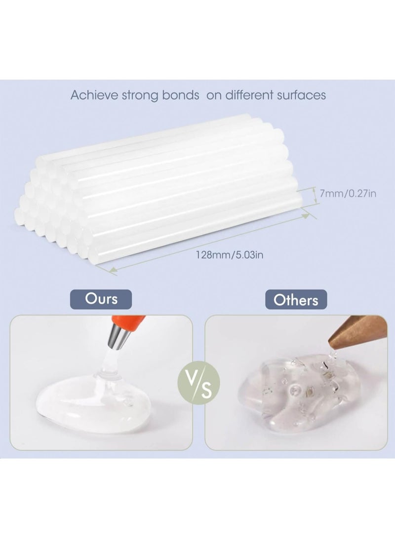 Hot glue-gun set, Mini Hot Glue-Gun Kit, With 30 Glue Sticks (White glue-gun 30w & 30 pcs glue sticks)  - Image 2