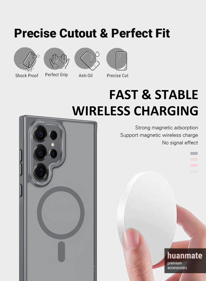هووانميت حافظة لهاتف سامسونج جالكسي اس 25 الترا ماج سيف رمادي - مغناطيس قوي وعالي الجودة، متوافق مع الشحن اللاسلكي، حماية ضد الصدمات، غطاء مغناطيسي نحيف للغاية مضاد للخدش لهاتف سامسونج جالكسي اس 25 الترا - Image 2