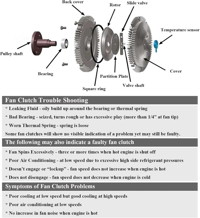 VIPCAR 622-001 Severe Duty E-V Fan Drive Clutch for Chevy/GMC and Buick Models - Image 4