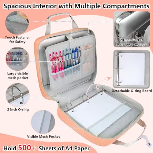 SIYNPAV 3 Ring Zipper Binder Bag 2 Inch with Shoulder Strap Waterproof Nylon Binder with Zipper for 500 Sheet Capacity MultiPocket Portfolio Organizer Case for 13 Inch Laptop Middle School Peach - Image 3