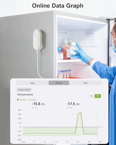MOCREO MS1 Wireless Thermometer Freezer Alarm, Required Hub (Not Include), Email Alert, App Notification, Data Logging Export, No Subscription Fee, for Refrigerator, Freezer, Hot Tub - Image 4
