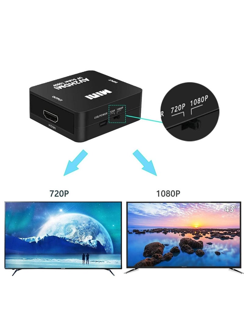 SYOSI - RCA to HDMI, AV to HDMI CVBS to HDMI Converter, CVBS RAC Audio and Video Adapter 720p/1080P, Widely Used Retro Games/TV/VCR/PS1/PS2 / DVD/PAL/NTSC - Image 1