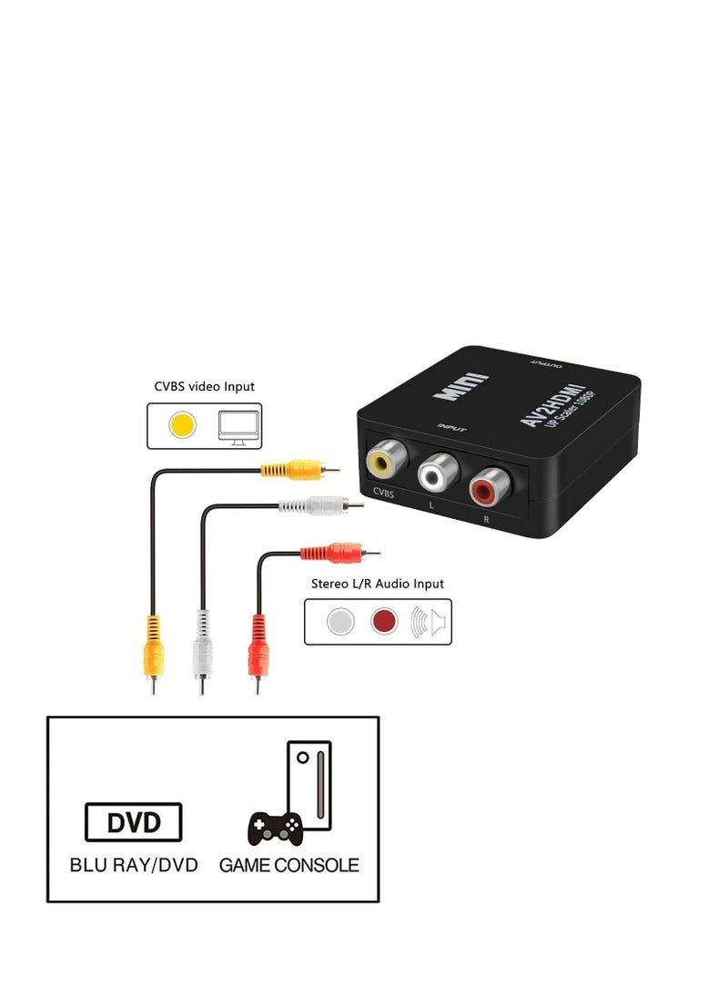 SYOSI - RCA to HDMI, AV to HDMI CVBS to HDMI Converter, CVBS RAC Audio and Video Adapter 720p/1080P, Widely Used Retro Games/TV/VCR/PS1/PS2 / DVD/PAL/NTSC - Image 1