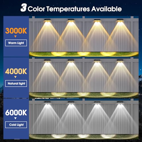AUDLES Solar Fence Lights Outdoor 3 Modes WarmNeutralCool White Fence Lights Solar Powered for Outside IP65 Waterproof 60 Lumens Solar Light for Step Pathway Garden Deck Stairs 8 Pack - Image 3
