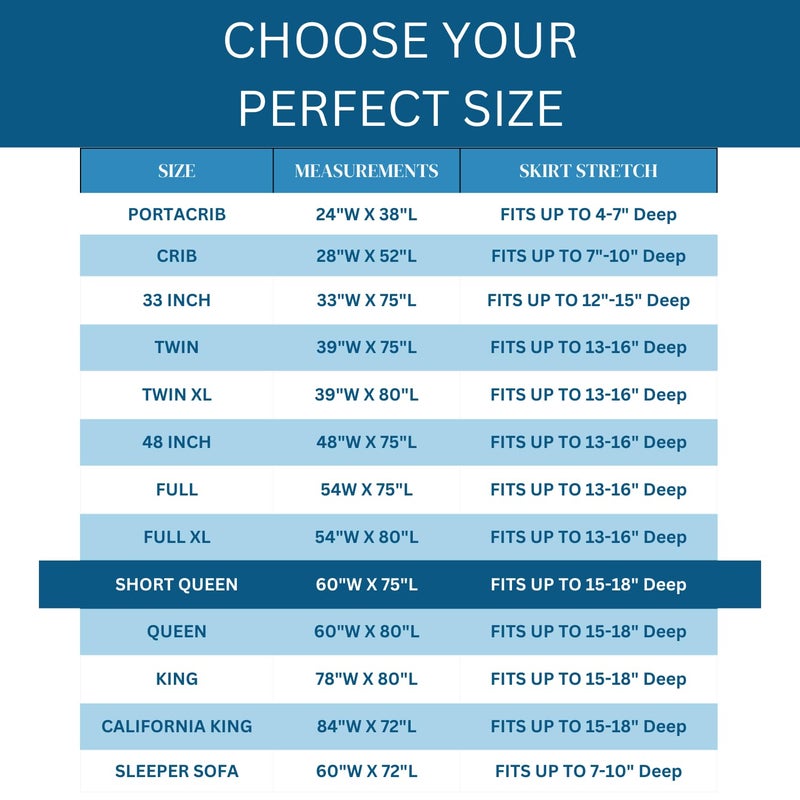 Guardmax Jersey Knitted Short Queen Size Mattress Protector - Waterproof & Dust Mite Proof Mattress Cover with Stretchable Pockets - Soft, Comfortable, & Noiseless Waterproof Fitted Sheet.(60x75x15) - Image 5