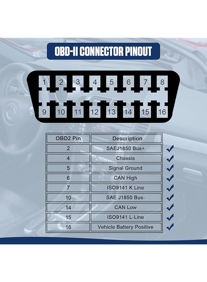 SYOSI X60 Car Obd Hud Multi-Function Digital Meter Alarm Speed Water-Temp Gauge Malfunction-Test For 12V Obd-Ii Standard Vehicles Automotive Display Hud - Image 2