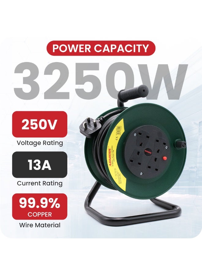 ADMORE 25M Heavy Duty Extension Reel – 4 Way Outdoor Cable Drum – Retractable Power Cord 25 Meter with Thermal Cut-Out – 13A UK Sockets for Garden & Industrial Use (Dark Green, ESMA Approved) - Image 4