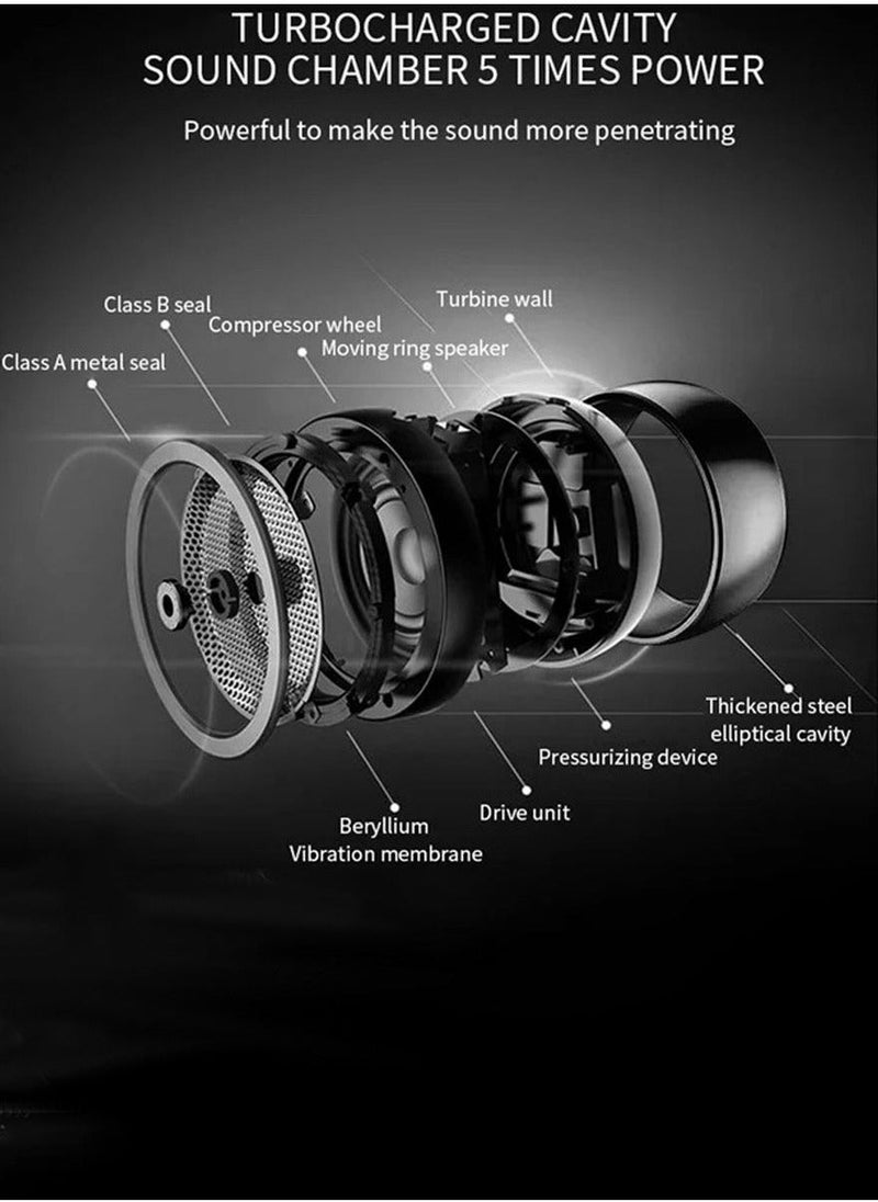 QUTOOB - Mini Bluetooth Speakers, Pocket Size Bluetooth Speaker Portable Wireless with Loud Stereo Sound, Rich Bass,TF Card Port, Metal Body Mini Wireless Speaker for iPhone, Android, Laptop, MacBook, etc - Image 1