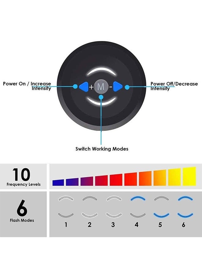 Arabest Smart Abdominal Muscle EMS Abs Stimulator Muscle Trainer Portable Wireless Portable Unisex Fitness Training Gear for Abdomen Arm Leg Waist Hip Training Home Office Exercise Equipment(Blue) - Image 3