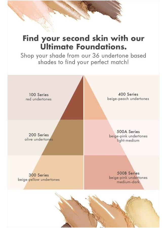 Cinema Secrets Pro Cosmetics Ultimate Foundation, #103-39A  - Image 3