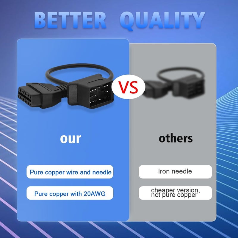 PARANNIC OBD2 Adapter Cable for Toyota Vehicles - Image 2