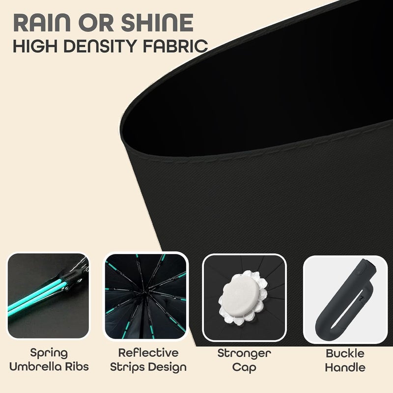 PRIME PICK مظلة سفر مدمجة مع شريط عاكس، مقاومة للرياح وحماية من الأشعة فوق البنفسجية، مقبض مضاد للانزلاق خفيف الوزن 95% حجب للأشعة فوق البنفسجية للرجال والنساء والأطفال مثالية للحماية من المطر والشمس - Image 5