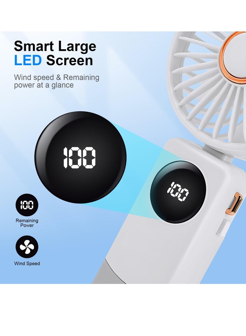 SYOSI Mini Portable Handheld Fan 5 Adjustable Speeds with Lanyard 180° Foldable LED Display Handheld Desk Neck Fan for Travel - Image 3