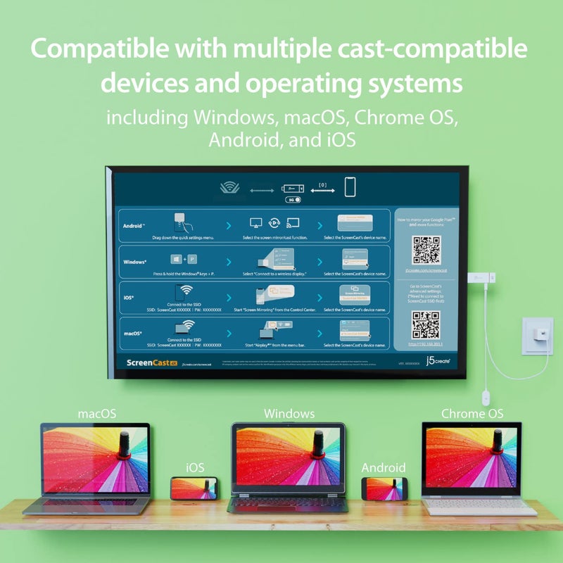j5create ScreenCast 4K Wireless Adapter Screen Cast from Mobile Phone, Tablet, or Laptop Support for AirPlay, Miracast & Chromecast Mirror Extend for Windows & macOS Wireless Screen Display (JVAW76) - Image 5