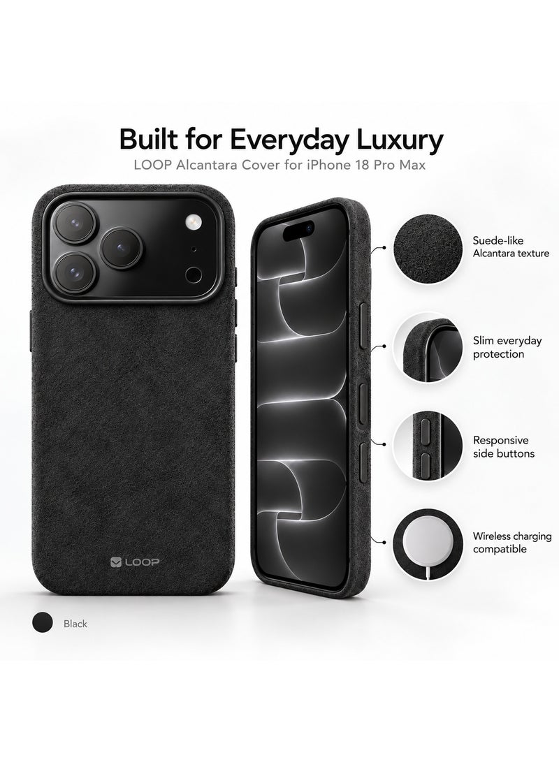 LOOP Alcantara Slim MagSafe Compatible Case for iPhone 18 Pro Max with Metal Buttons - Image 4