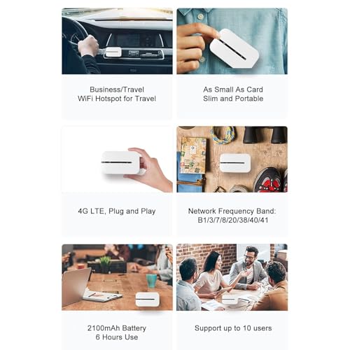 KINGSTER 4G LTE Portable WiFi Hotspot with SIM Slot | Pocket WiFi Router | All SIM Support | Up to 150Mbps Speed | 2100mAh Battery | Wireless Internet Dongle for Travel, Laptop & Home - Image 2