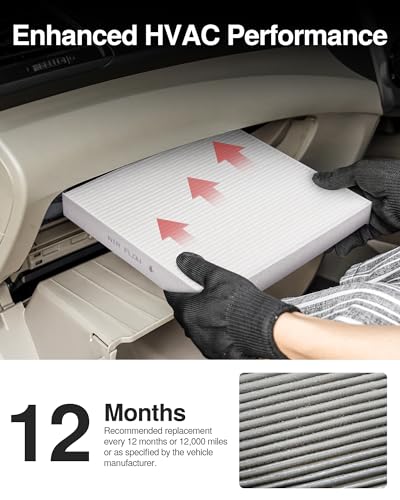 Puroma Cabin Air Filter Compatible with Toyota Camry, RAV4, Highlander, Corolla, Sienna, Tundra, Prius, 4Runner, Subaru Outback and Legacy, Lexus, Scion, Land Rover, Replacement for CP285, CF10285 - Image 5