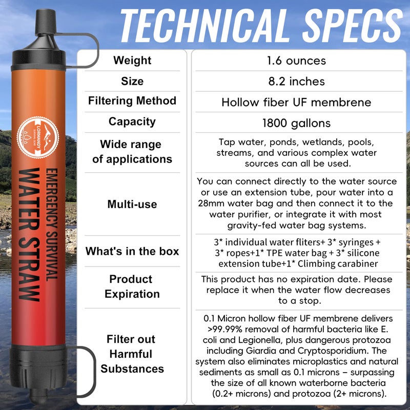 Lormandy Emergency Water Filter Straw, Personal Survival Water Filtration System, Water Purifier, Outdoor Survival Gear and Equipment for Hiking Camping Accessories Cycling Fishing Preparedness (3PCS) - Image 4
