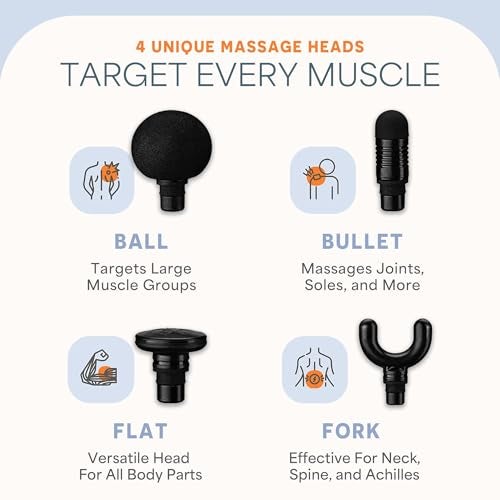 LifePro Percussion Massage Gun FSA HSA Eligible– Deep Tissue Handheld Massager for Athletes – Muscle Recovery Tool for Men & Women – Quiet, Portable with Attachment Heads & Travel Case - Image 5