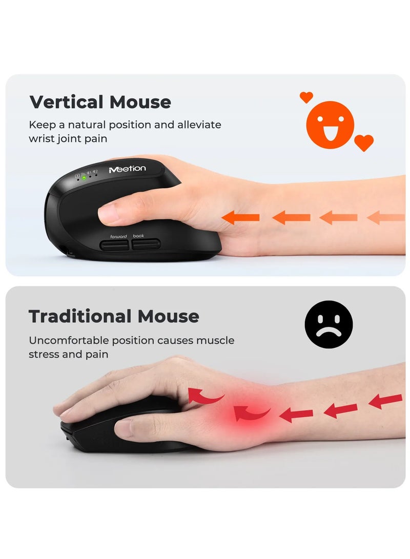 MEETION 2.4g & Bluetooth Dual-Mode Ergonomic Mouse BTM008 Ergonomic Prowess Enhanced Efficiency Multifaceted Connectivity - Image 4