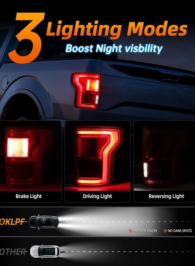 OKLPF LED Tail Light Compatible With Blind Spot With 2015 2016 2017 Ford F150 F-150,Replace HL3Z13404D,Rear Brake Lamp Signal Assembly,Included Bulbs and Harness,Right Passenger Side Taillight - Image 3