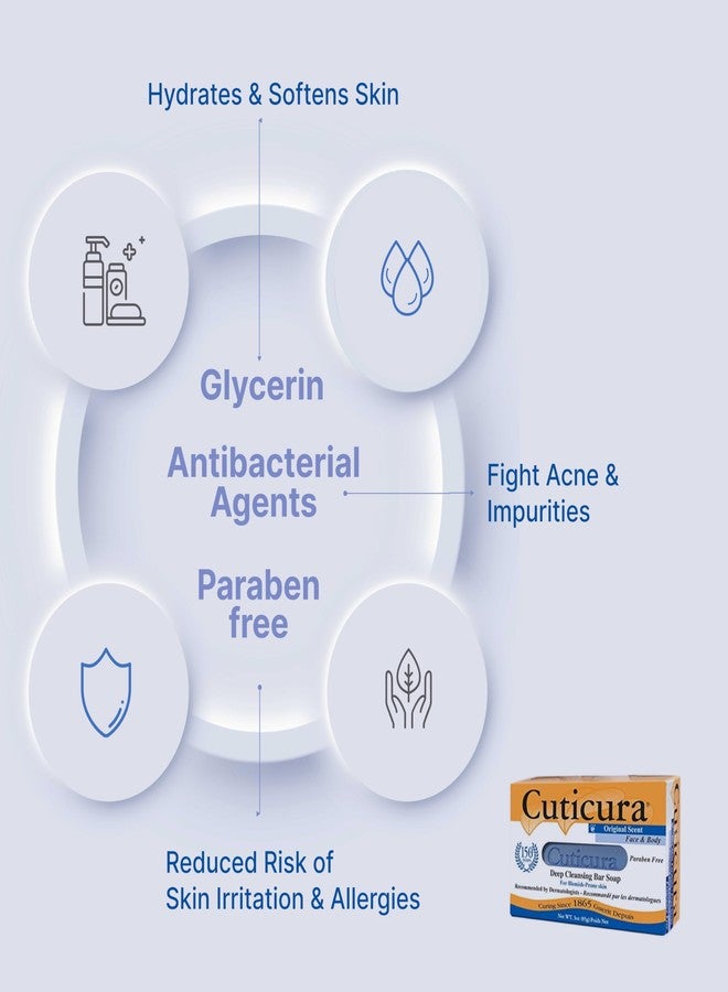 Cuticura Official Deep Cleansing Face and Body Soap - 3 oz (Pack of 3) - Image 3