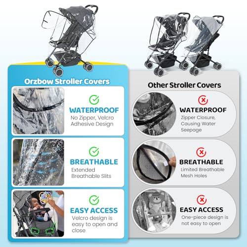 IvyWind Universal Clear Stroller Rain Cover, No-zip Waterproof Stroller Cover - Food Grade EVA, Baby Travel Weather Shield, Breathable Rain Cover for Most Single Strollers, Joggers Accessories for Rain, Black - Image 2