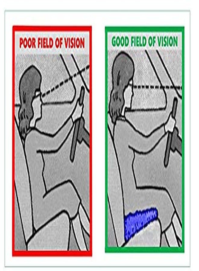 METRON-Orthopedic Coccyx Tailbone Sciatica Lumbar & Lower Back Pain Relief Hip Cushion Butt Pillow for All Age & Gender - Image 5