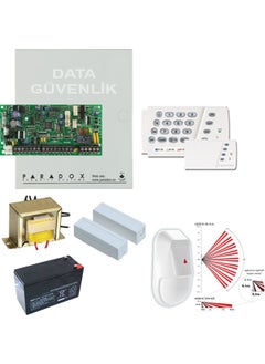 Alarm System Set - Data Security