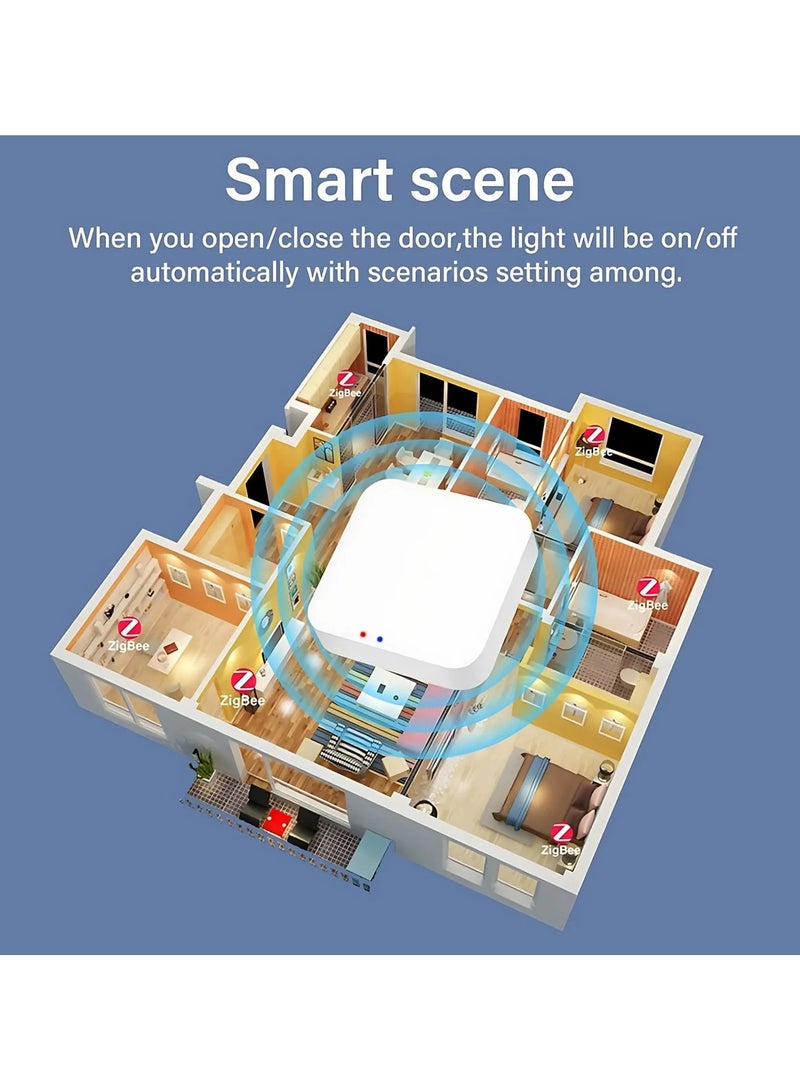 GNEXU Smart Touch Panel – WiFi & Zigbee LED Controller - Image 4