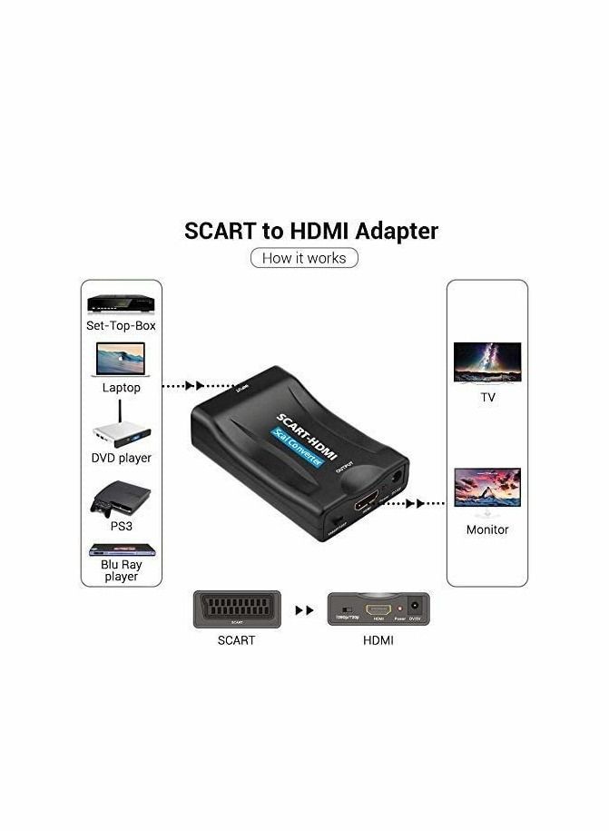 Excefore Scart to HDMI Converter Adapter Video Audio Converter  - Image 2