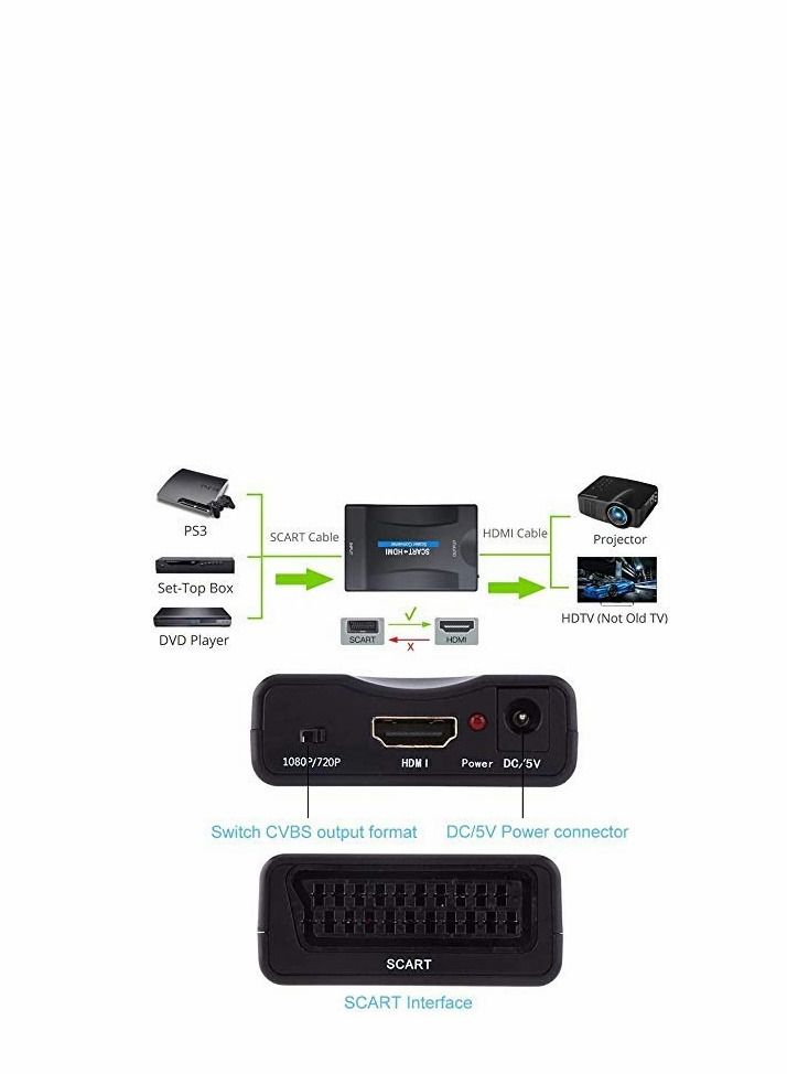 Excefore Scart to HDMI Converter Adapter Video Audio Converter  - Image 4