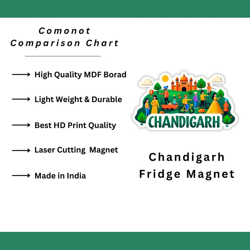 GiftODay Chandigarh City Theme Souvenir Wooden Fridge Magnet for Refrigerator Chandigarh Fridge Magnet for Kitchen Home Decor Perfect Souvenir Gift Size 3x3 Inches Pack of 1 - Image 5