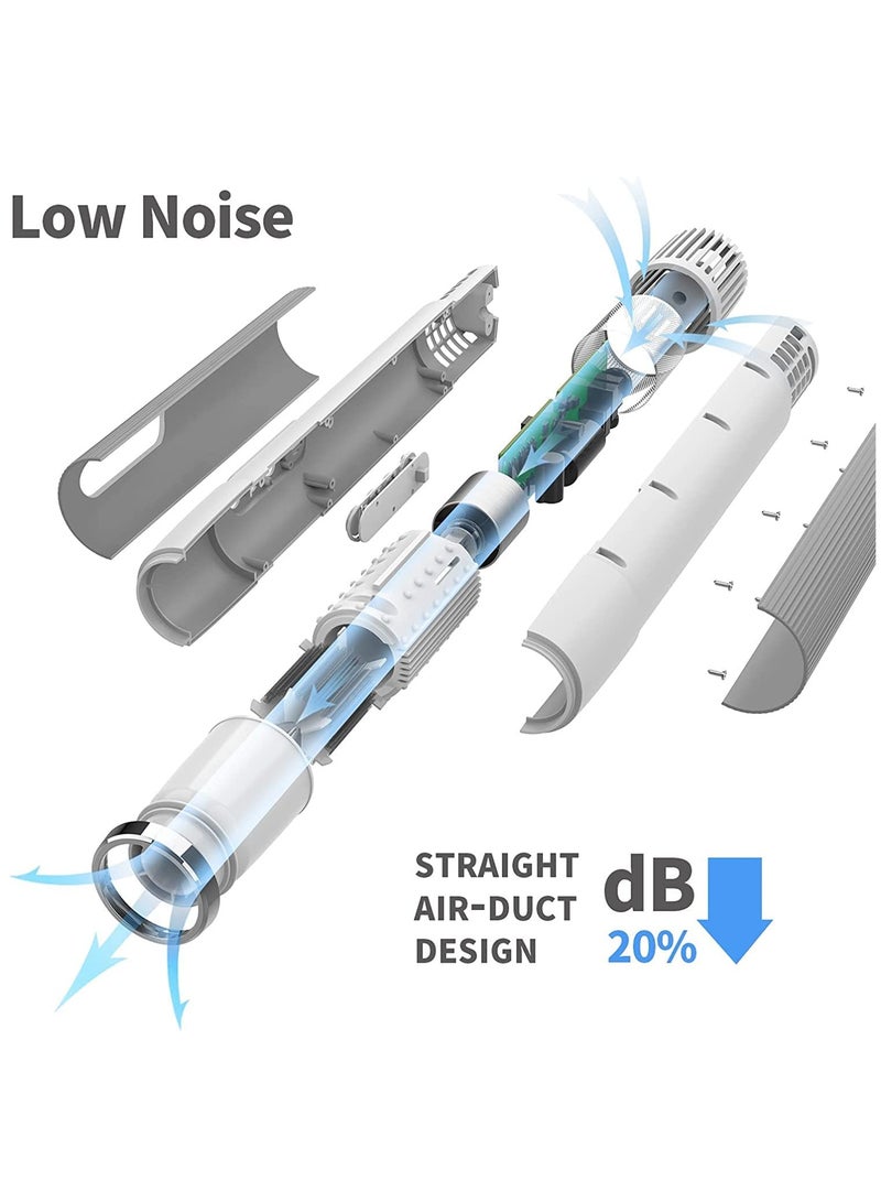 Zikra Pet Dryer, Portable Handheld Pet Dryer Grooming Dog Dryer Less Noise, Dog Blow Dryer with NTC Smart Temperature Control High Velocity and 3 Different Nozzles, for Household Travel Camping - Image 3
