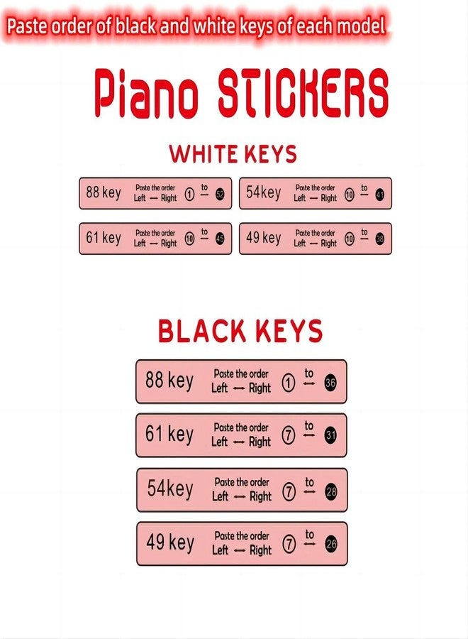 KAEZDD Keyboard Stickers for 88/61/54/49/37 Key Piano - Bold Large Letter Stickers for Learning, Removable Letters, Notes Label for Beginners and Kids, Multicolor - Image 3