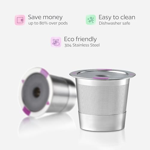 GoodCups 2 Stainless Steel Reusable K Cups for Keurig Coffee Makers - Refillable Kcups Coffee Filters for Keurig Brewers Family - Image 3