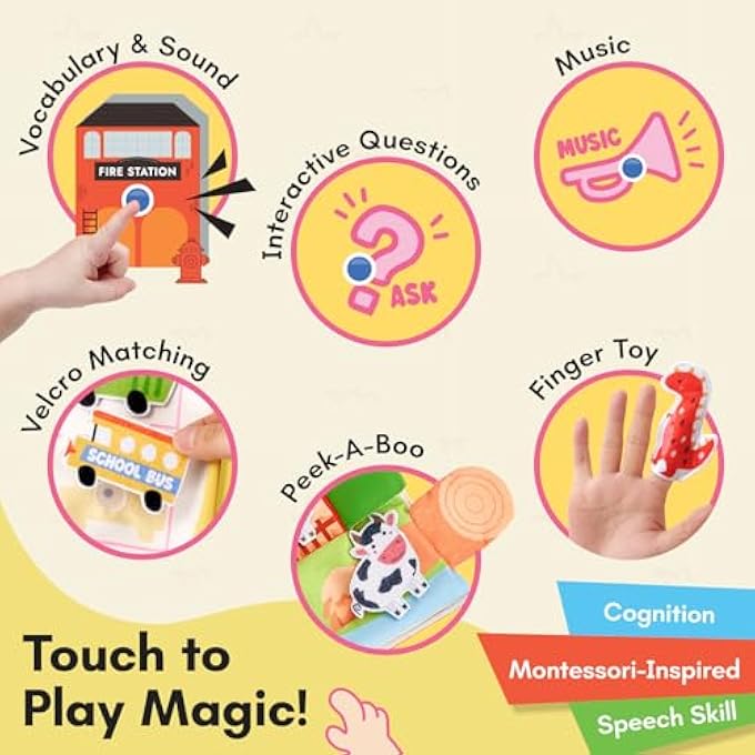 Giant bean Busy Book for Toddlers 13 Busy Board Montessori Toys with Sound Panel for 1 2 3 4 5 Year Old Activity Book Preschool Learning Toys Quiet Books Birthday Gift Travel Toy for Airplane Car - Image 5